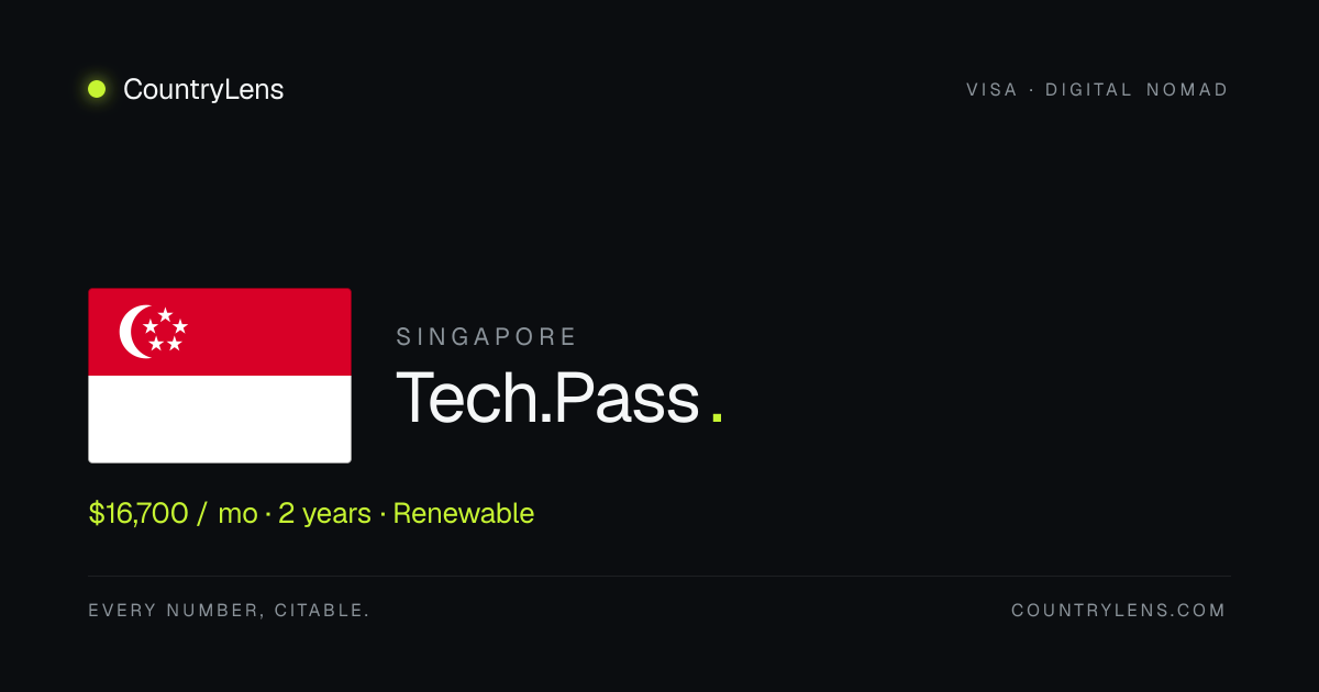 Singapore Tech.Pass (2026)